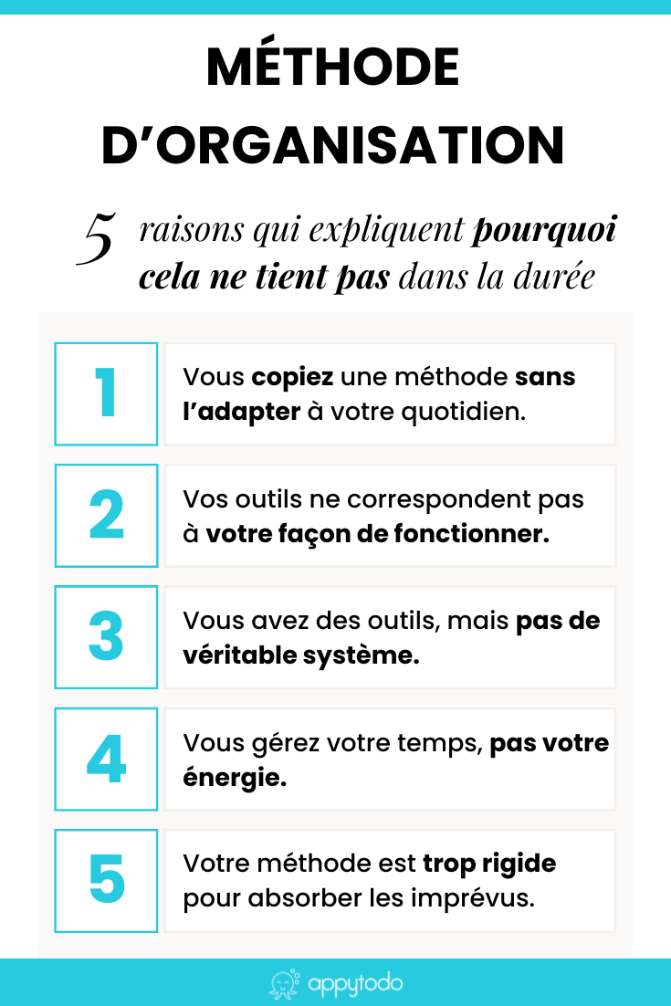 Méthode d'organisation qui ne tient jamais dans la durée ? Découvrez les 5 raisons les plus fréquentes qui expliquent pourquoi vos méthodes d'organisation échouent, et des pistes concrètes pour enfin trouver celle qui vous correspond vraiment. Un article pour arrêter de culpabiliser et construire une organisation qui vous ressemble. via @catherineappytodo